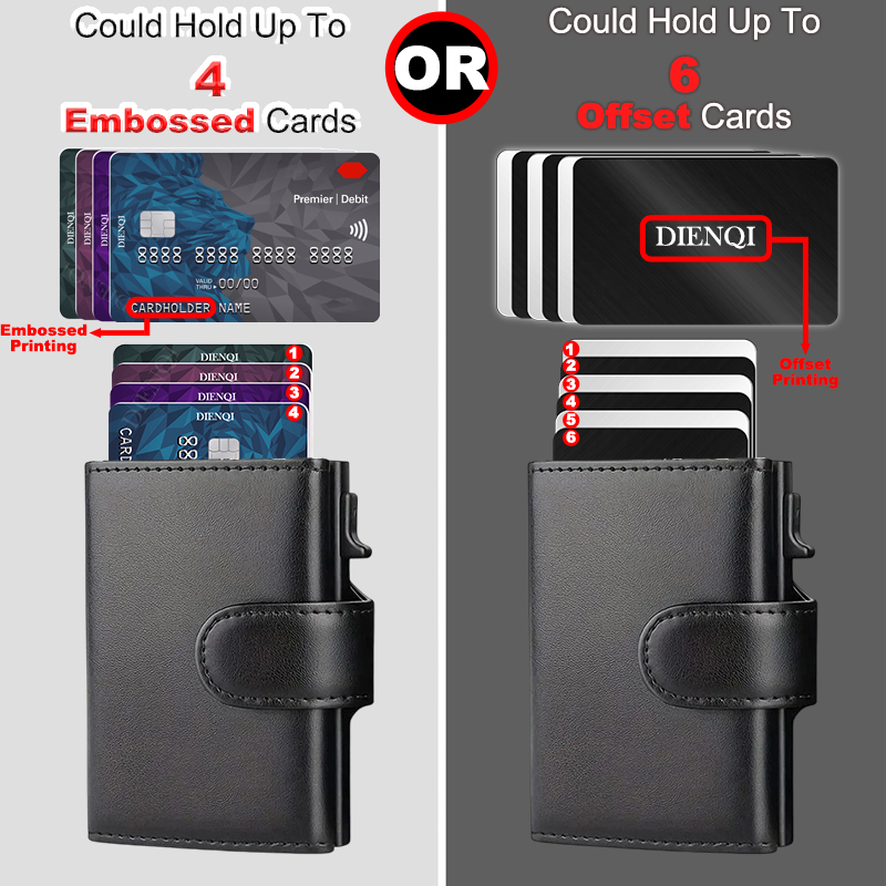 Rfid Visitenkarte Halter Kredi – Index Card Holder Bewertung und Preis